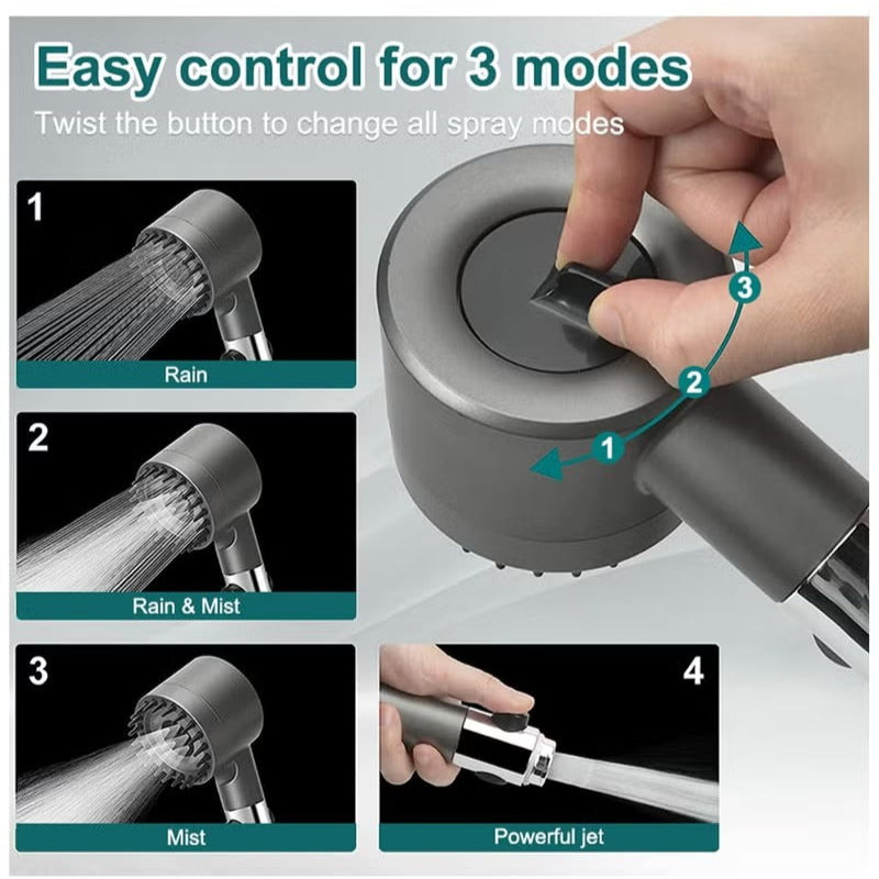 Powerflow Head Shower